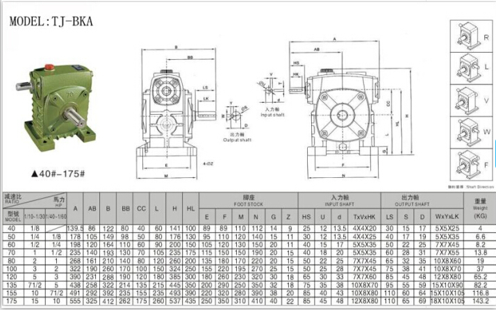 WP蝸輪減速機