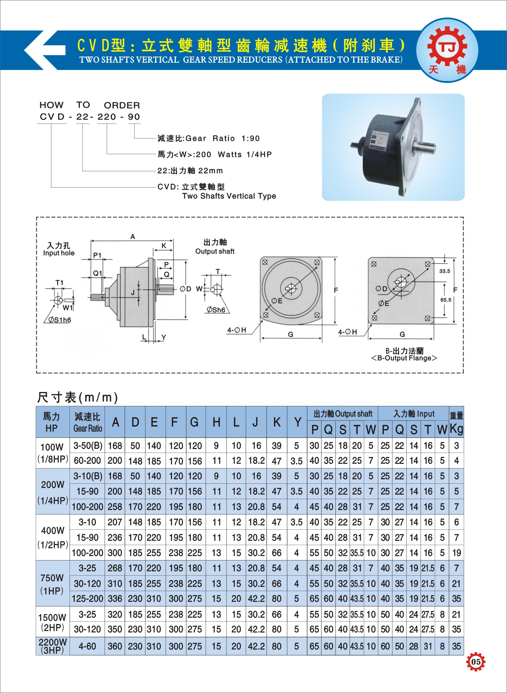 齒輪減速機參數圖